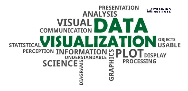 Data Visualization